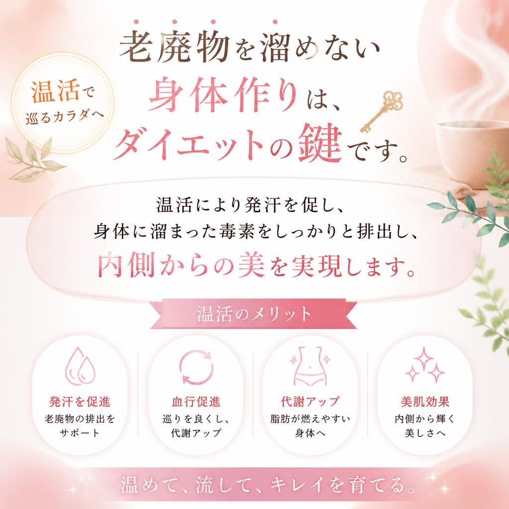 デトックス法で内側から美しく
