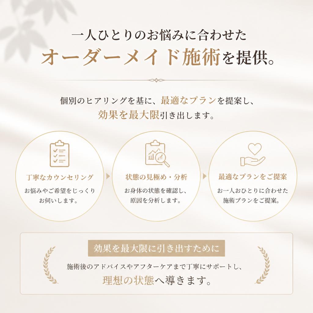 カスタマイズ施術で効果アップ
