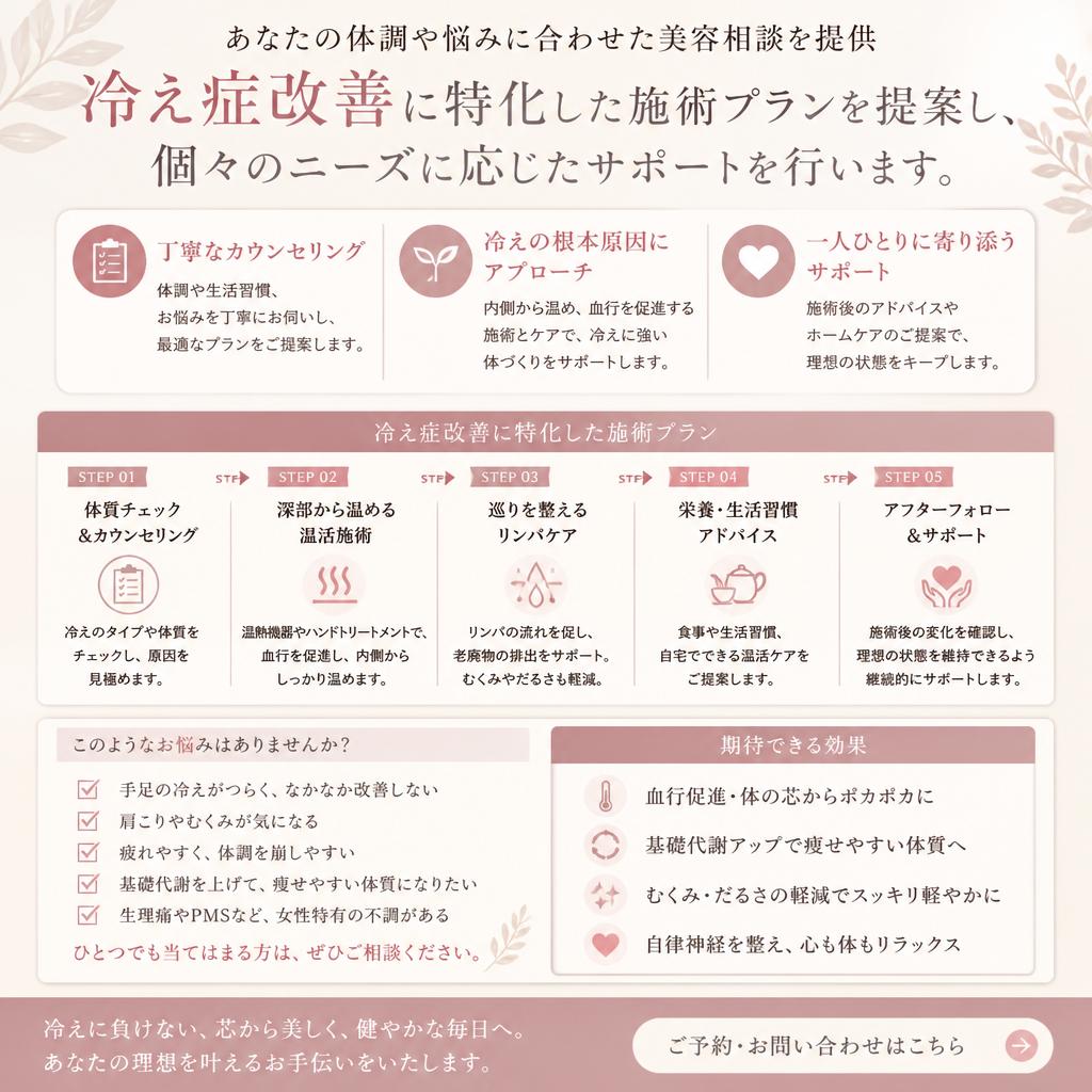 オーダーメイドの美容相談