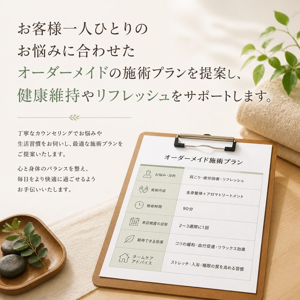 健康サポートのメニュー
