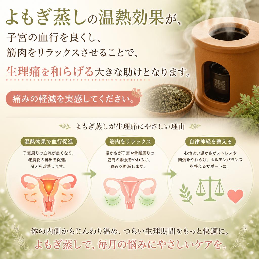 生理痛緩和のメカニズム