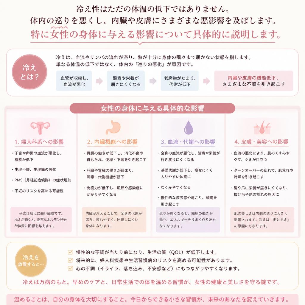 冷えの身体への影響