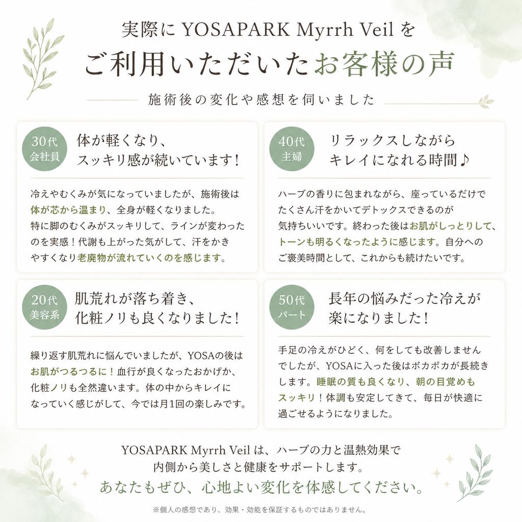 お客様の体験談