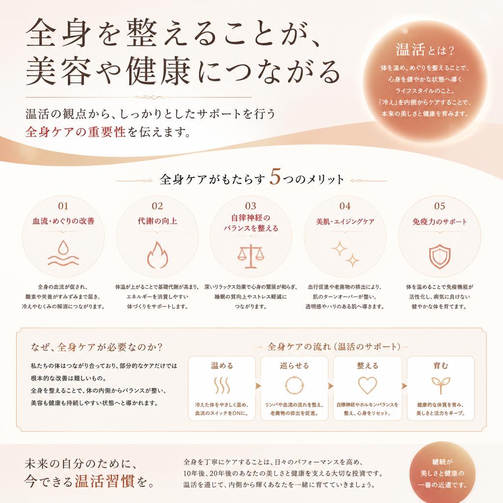 4. 全身ケアで得られる美と健康