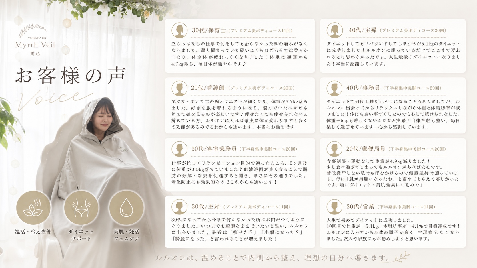 5. 実際のお客様の声
